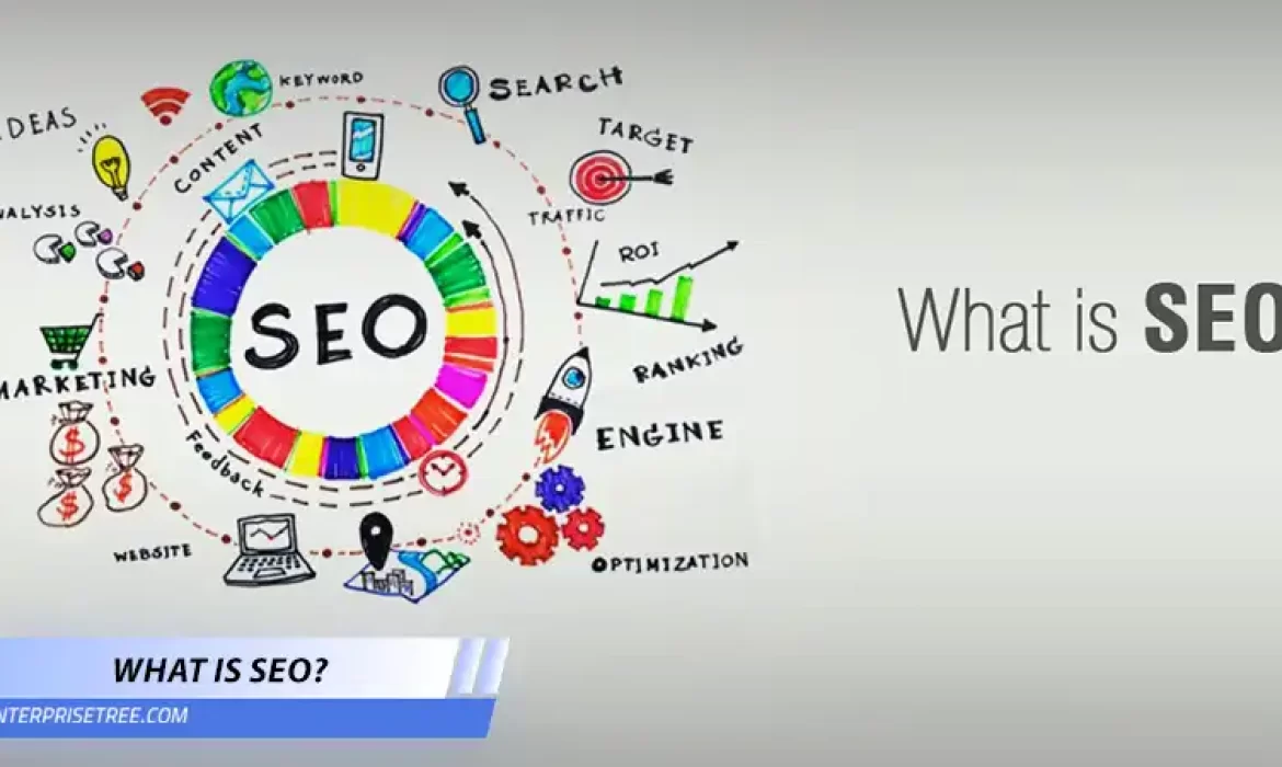 what is SEO?