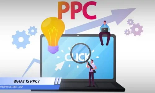 What is PPC advertising and how it works?