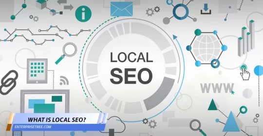 What-is-Local-SEO